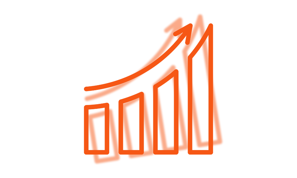 Growth & Performance